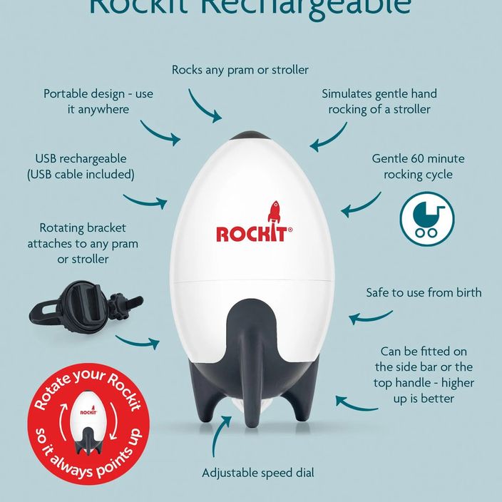 Rockit Rocker (Rechargeable Version) diagram showing features